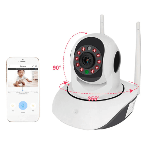 Cámara WiFi para el Hogar